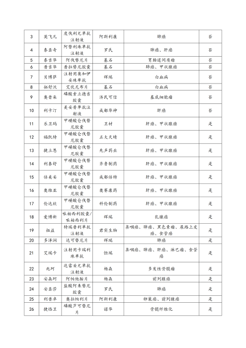 （終版稅優(yōu)三年期）太?；ヂ?lián)網(wǎng)住院醫(yī)療保險(xiǎn)服務(wù)手冊(cè)_20231212_16