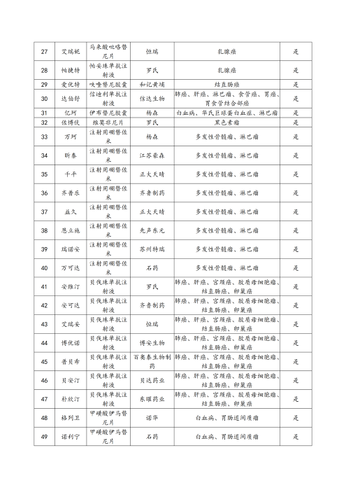 （終版稅優(yōu)三年期）太?；ヂ?lián)網(wǎng)住院醫(yī)療保險(xiǎn)服務(wù)手冊(cè)_20231212_17