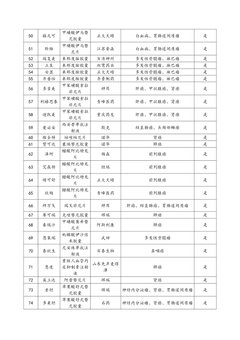 （終版稅優(yōu)三年期）太?；ヂ?lián)網(wǎng)住院醫(yī)療保險(xiǎn)服務(wù)手冊(cè)_20231212_18