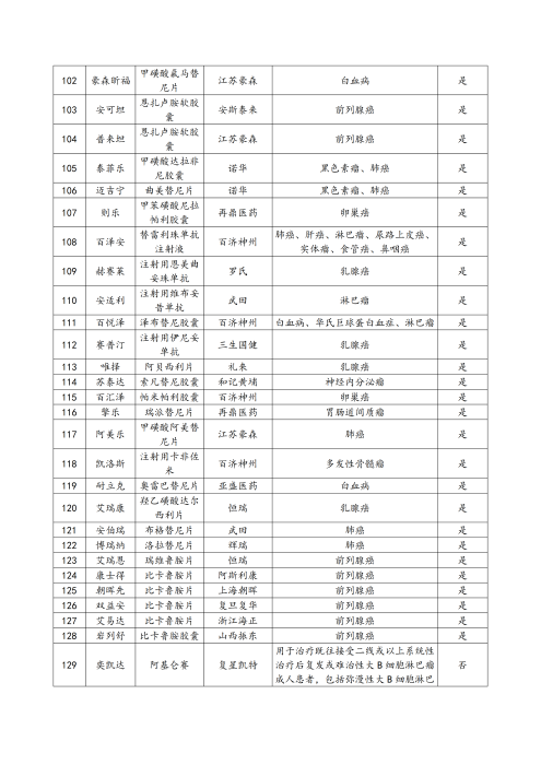 （終版稅優(yōu)三年期）太?；ヂ?lián)網(wǎng)住院醫(yī)療保險(xiǎn)服務(wù)手冊(cè)_20231212_20