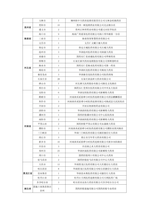 （終版稅優(yōu)三年期）太?；ヂ?lián)網(wǎng)住院醫(yī)療保險(xiǎn)服務(wù)手冊(cè)_20231212_23