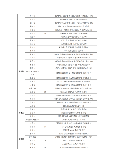（終版稅優(yōu)三年期）太?；ヂ?lián)網(wǎng)住院醫(yī)療保險(xiǎn)服務(wù)手冊(cè)_20231212_24