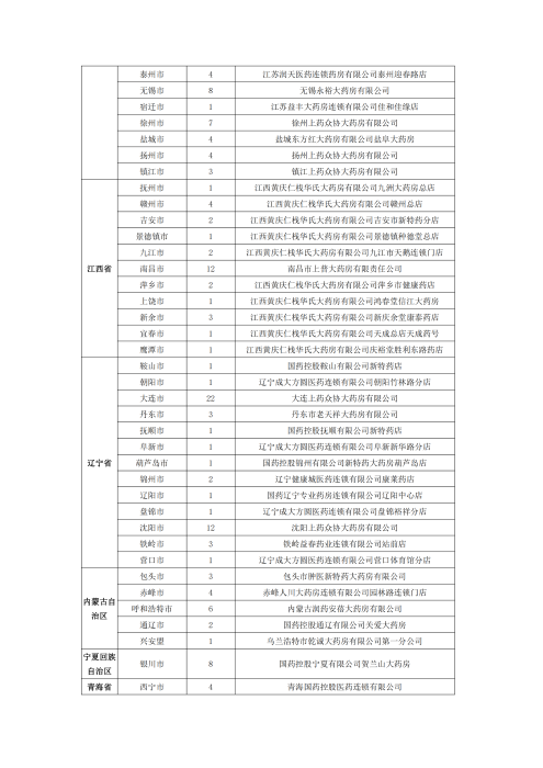 （終版稅優(yōu)三年期）太?；ヂ?lián)網(wǎng)住院醫(yī)療保險(xiǎn)服務(wù)手冊(cè)_20231212_25