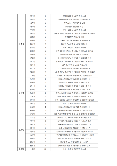 （終版稅優(yōu)三年期）太?；ヂ?lián)網(wǎng)住院醫(yī)療保險(xiǎn)服務(wù)手冊(cè)_20231212_26