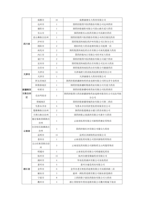 （終版稅優(yōu)三年期）太?；ヂ?lián)網(wǎng)住院醫(yī)療保險(xiǎn)服務(wù)手冊(cè)_20231212_27