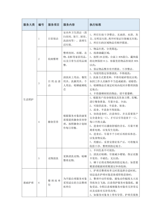 （終版）太?；ヂ?lián)網(wǎng)個(gè)人A款特定疾病保險(xiǎn)服務(wù)手冊V9_20240423_08