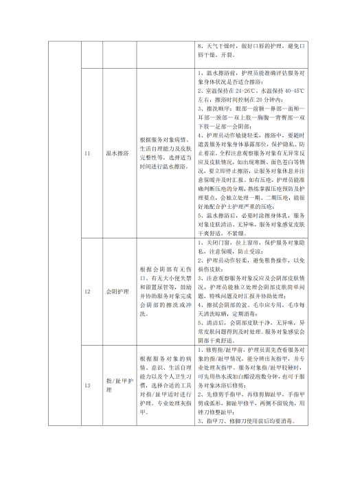 （終版）太?；ヂ?lián)網(wǎng)個(gè)人A款特定疾病保險(xiǎn)服務(wù)手冊V9_20240423_11