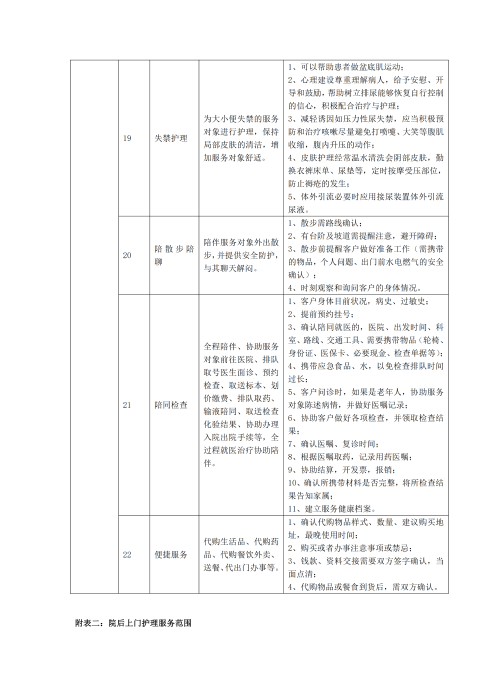 （終版）太?；ヂ?lián)網(wǎng)個(gè)人A款特定疾病保險(xiǎn)服務(wù)手冊V9_20240423_13