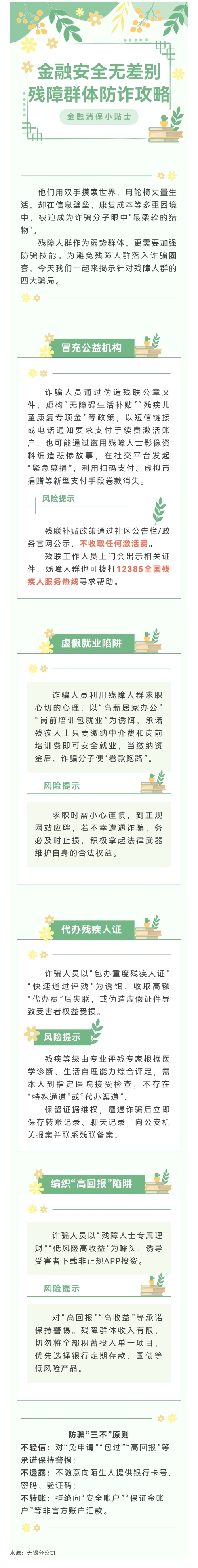 風(fēng)險(xiǎn)提示