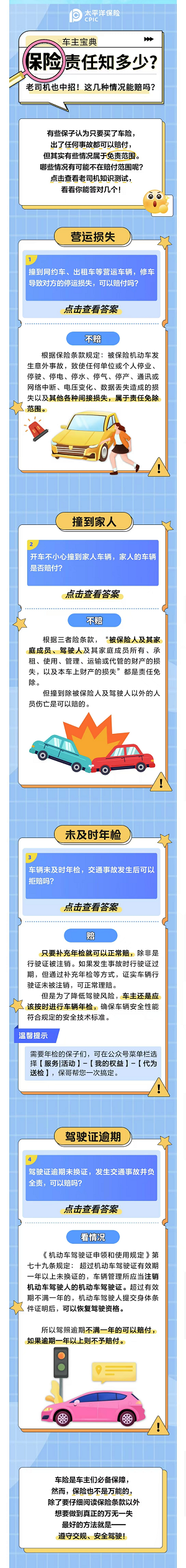 18.【車主寶典】出險(xiǎn)被拒賠？這幾種情況不能不知！