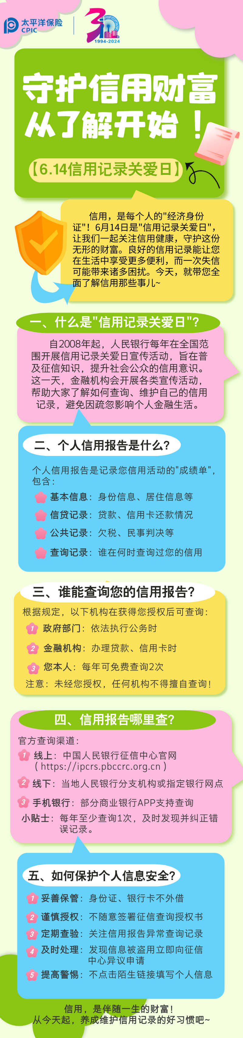 【6.14信用記錄關(guān)愛日】守護信用財富，從了解開始！ (1)