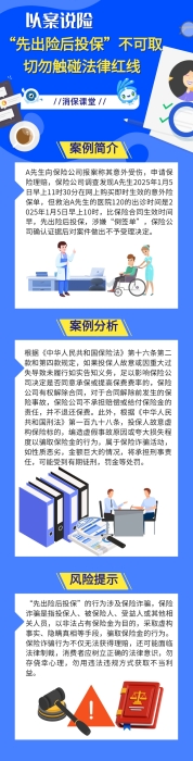 “先出險后投?！辈豢扇∏形鹩|碰法律紅線