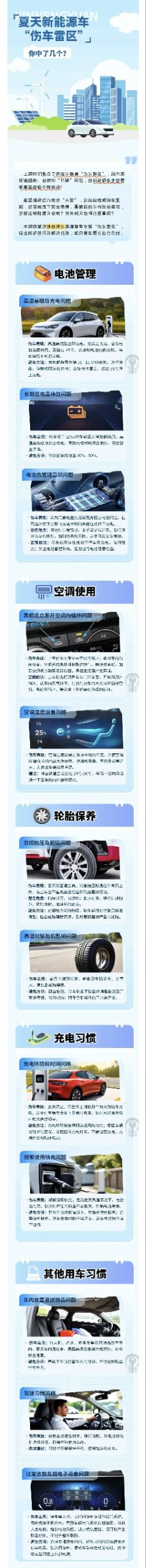 23.夏天新能源“傷車雷區(qū)”，你中了幾個？