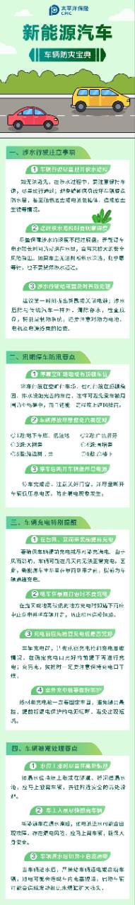 24.【防災寶典】保護我方新能源車，防臺指南請查收！