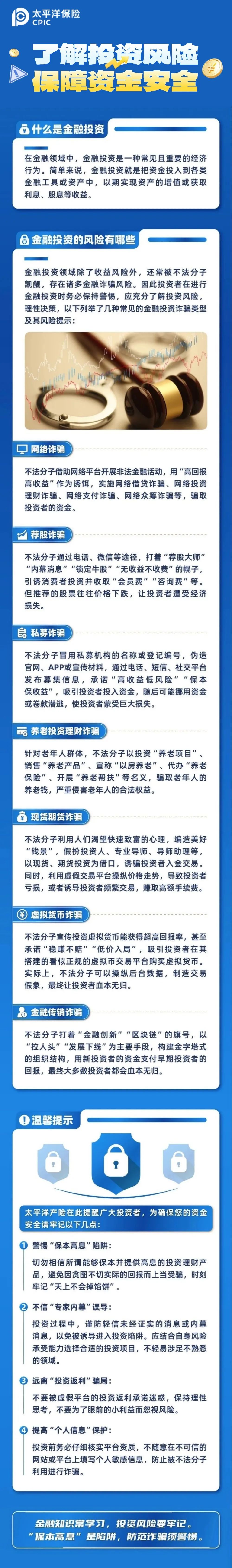 26.了解投資風(fēng)險，保障資金安全