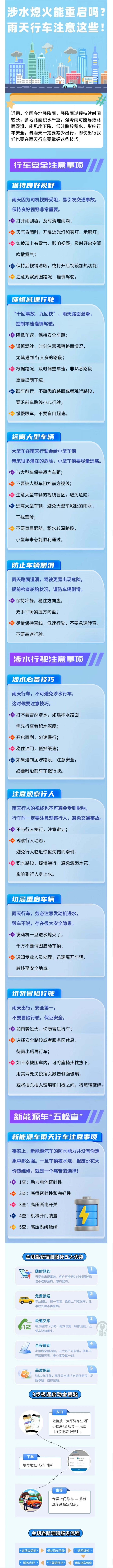 27.【雨天行車指南】涉水熄火能重啟嗎？雨天行車注意這些！