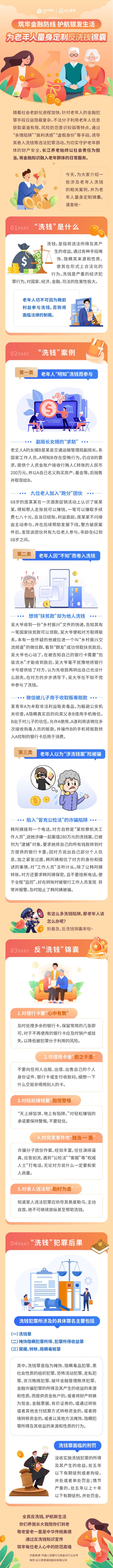 筑牢金融防線，護(hù)航銀發(fā)生活