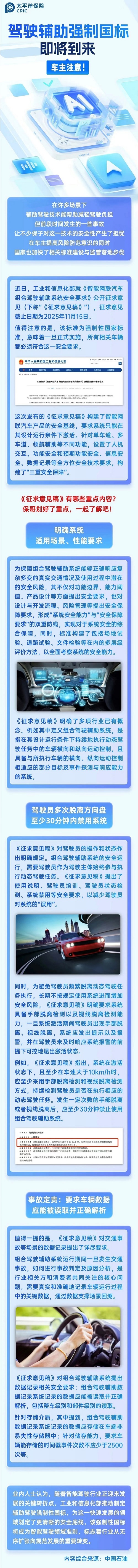 39.駕駛輔助強(qiáng)制國標(biāo)即將到來，車主注意！