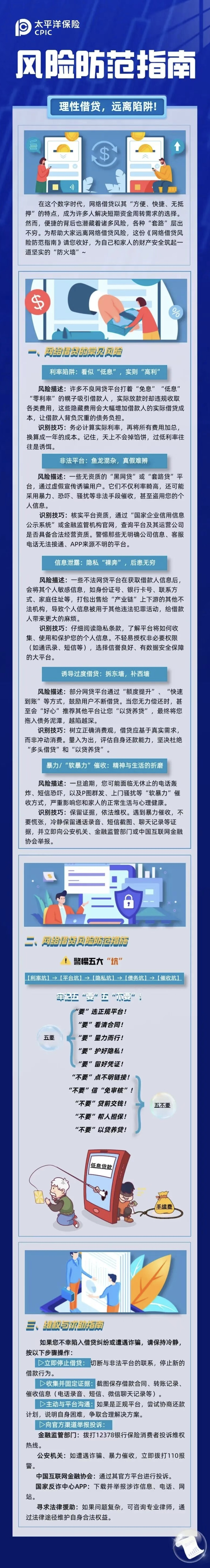 20.【風(fēng)險(xiǎn)提示】理性借貸，遠(yuǎn)離陷阱