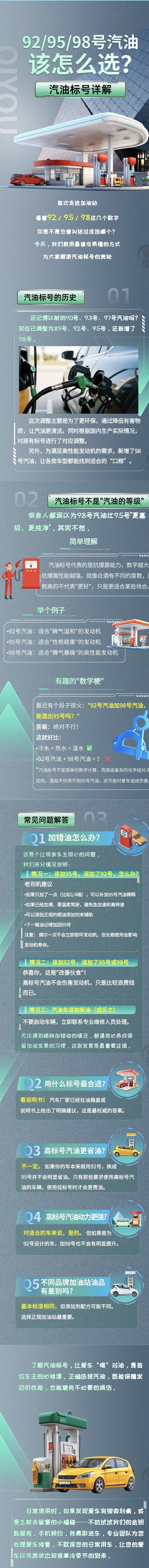 41.汽油該怎么選？汽油標(biāo)號(hào)詳解