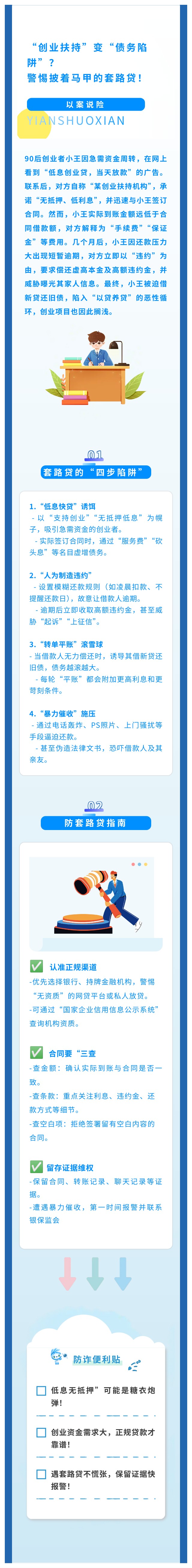 “創(chuàng)業(yè)扶持”編“債務(wù)陷阱”？警惕披著馬甲的套路貸!