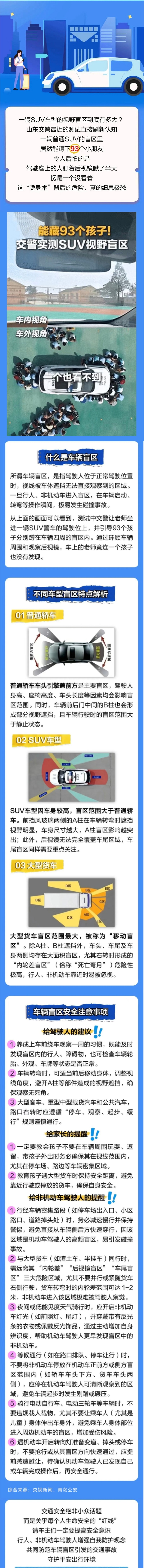 45.一輛SUV的盲區(qū)竟能藏下93個(gè)孩子！