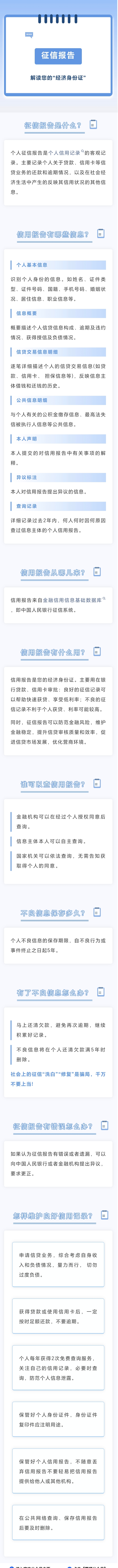 51.一分鐘讀懂您的“經(jīng)濟(jì)身份證”！