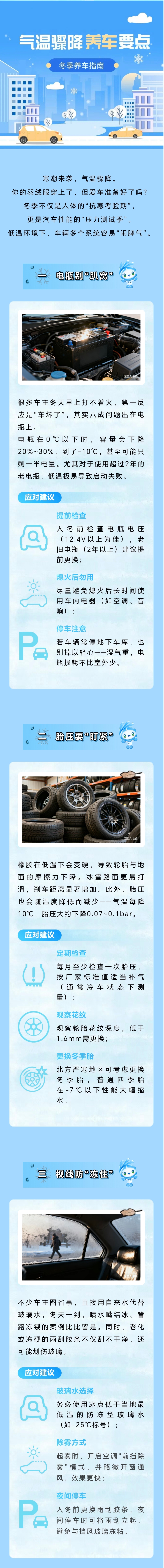 3.降溫！冬季用車，這3個細節(jié)最容易“掉鏈子”