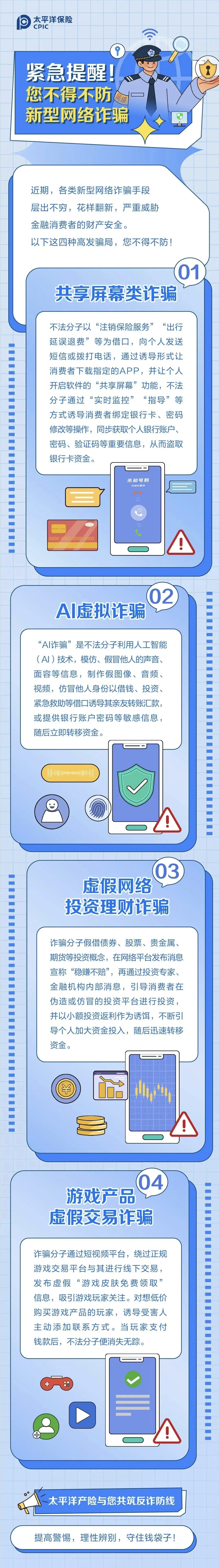 1.緊急提醒！您不得不防新型網(wǎng)絡(luò)詐騙！