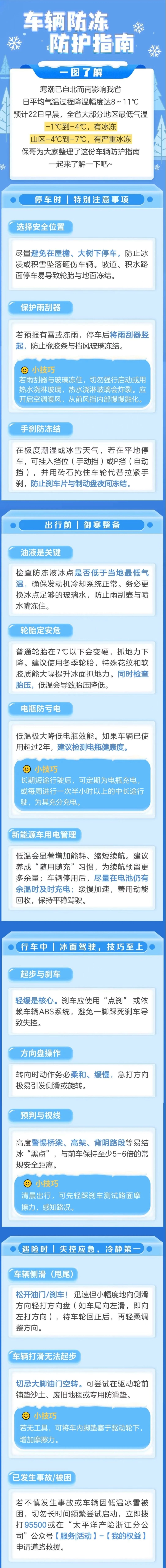 7.“BOSS”級(jí)冷空氣已抵達(dá)！你的愛(ài)車(chē)還好嗎？