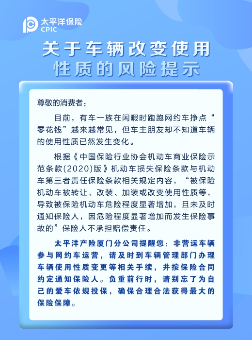 單頁：改變使用性質(zhì)