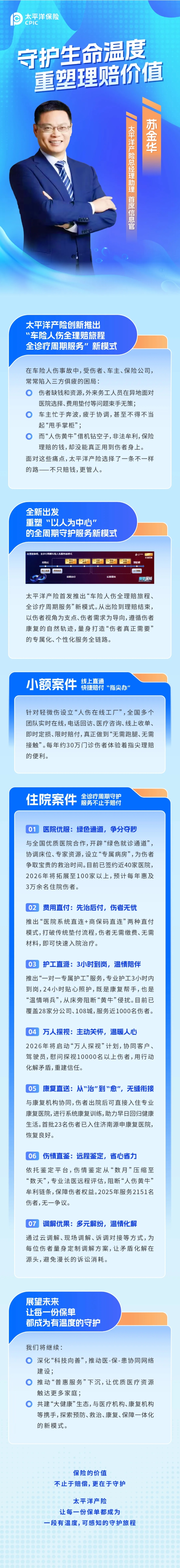 守護(hù)生命溫度 重塑理賠價(jià)值丨太平洋產(chǎn)險(xiǎn)創(chuàng)新推出“車(chē)險(xiǎn)人傷全理賠旅程、全診療周期服務(wù)”新模式