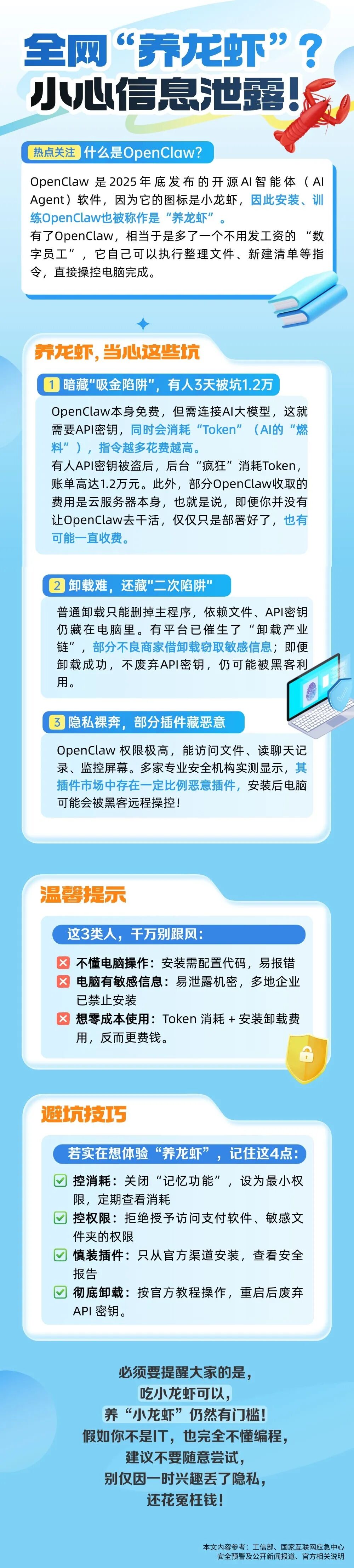 12.【風(fēng)險(xiǎn)提示】警惕?。?！全網(wǎng)“養(yǎng)龍蝦”，有人3天被坑1.2萬(wàn)