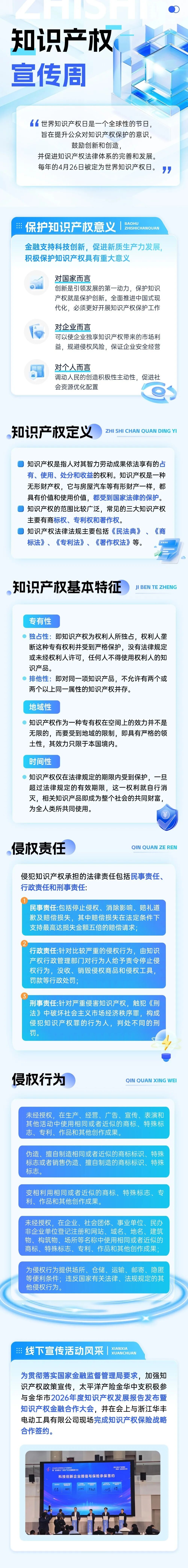 20.一圖讀懂：什么是知識(shí)產(chǎn)權(quán)？
