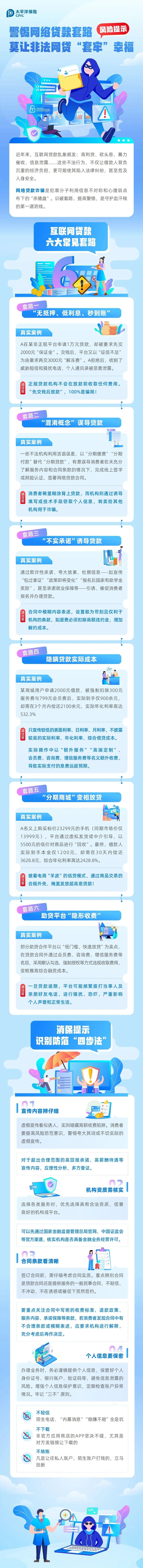 14.【風險提示】警惕網(wǎng)絡貸款套路，莫讓非法網(wǎng)貸“套牢”幸福