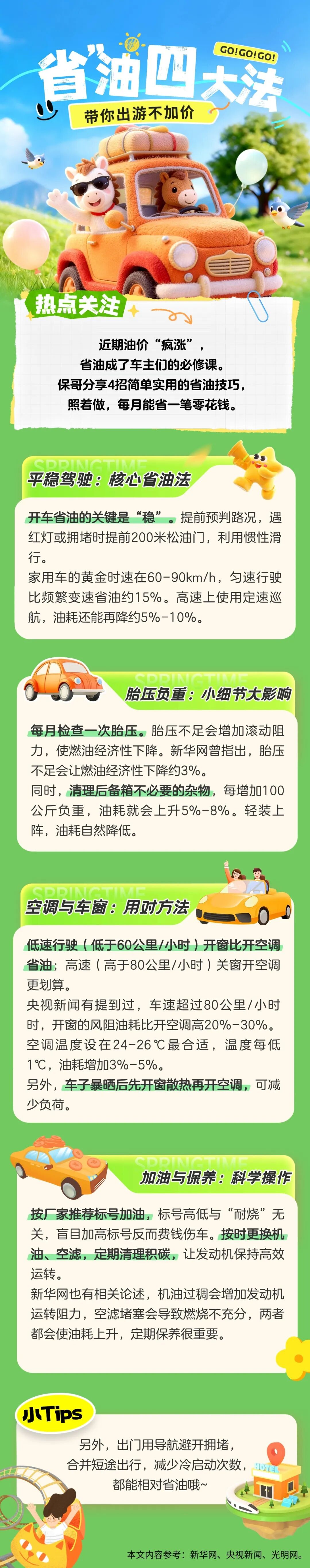21.油價(jià)高漲不用慌！4招幫你省出零花錢！