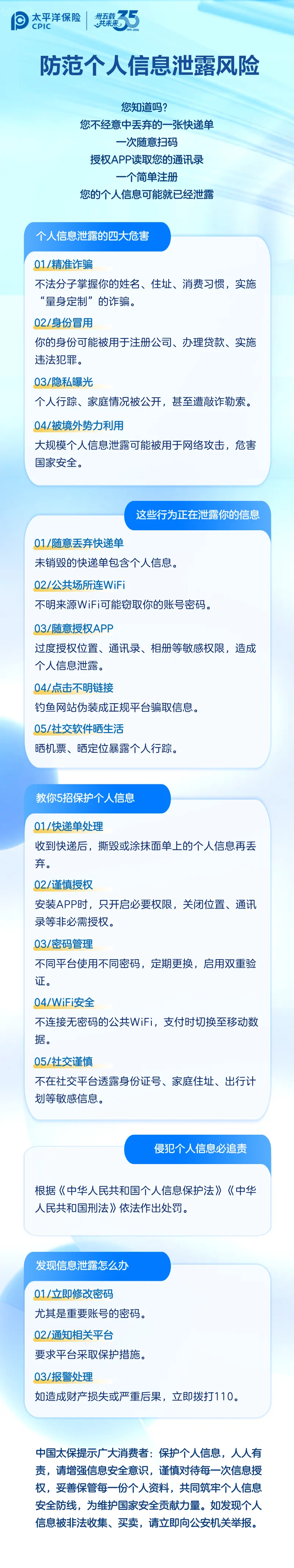 洋洋守滬丨風(fēng)險(xiǎn)提示：防范個(gè)人信息泄露風(fēng)險(xiǎn)