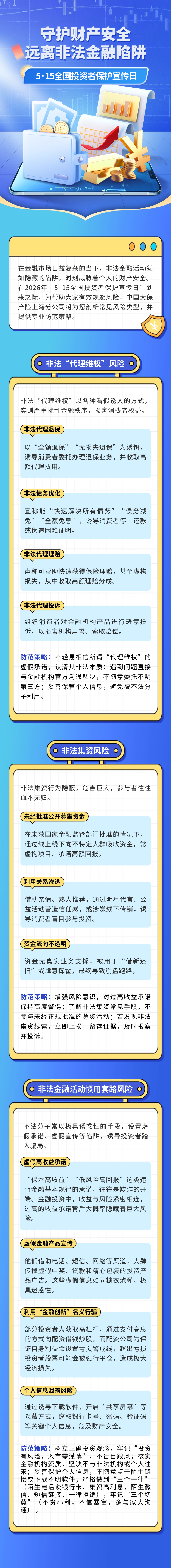 洋洋守滬丨5·15投資者保護(hù)——守護(hù)財(cái)產(chǎn)安全，遠(yuǎn)離非法金融陷阱