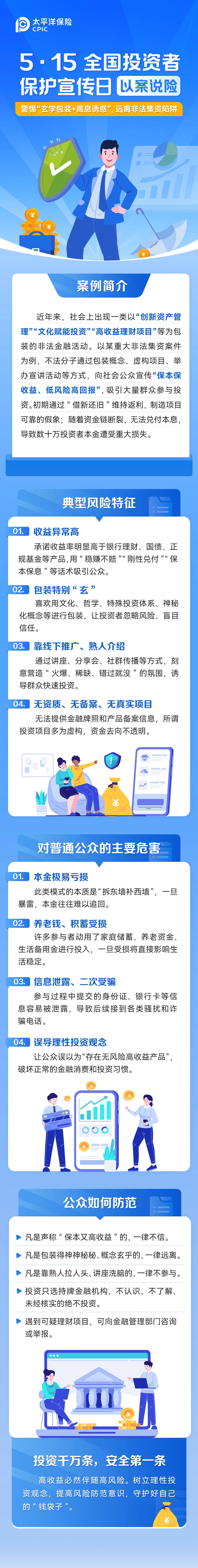 洋洋守滬丨以案說險(xiǎn)——警惕“玄學(xué)包裝+高息誘惑”，遠(yuǎn)離非法集資陷阱